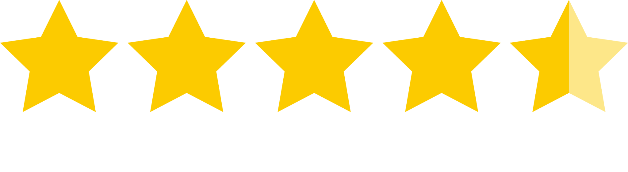 Review 4,5 van de 5 sterren | PerfectView Online CRM Blog