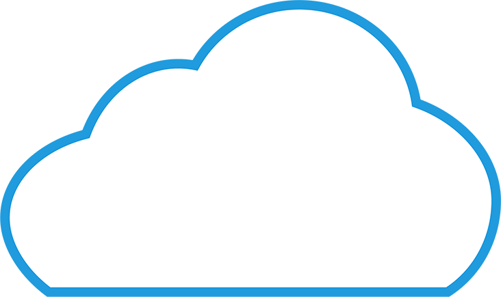 CRM cloud computing