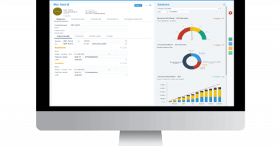 functies sales dashboards