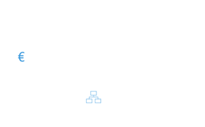 CRM als systeem gebruiken